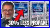 Is_Rv_Theft_Common_Do_You_Get_More_Propane_When_You_Refill_Or_Exchange_01_sbj
