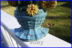 Vintage CAST IRON FLOWER BASKET DOORSTOP Blue